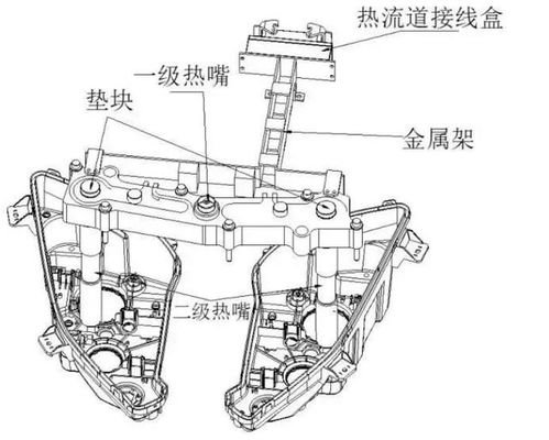 汽車前大燈燈殼 注塑模設(shè)計解析 你學(xué)會了嗎