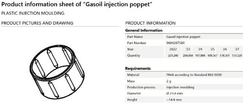 汽車發(fā)動機(jī)周邊塑料件 噴塑 注塑件 模具加工出口外協(xié)