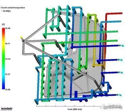 銀寶山新:基于Moldflow分析汽車門板塑件缺陷