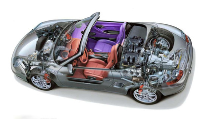 汽車內(nèi)飾改裝車輛座椅翻新中控改色時(shí)一定要注意幾點(diǎn)問(wèn)題