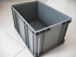 汽車塑件包裝 技術、材料與創新應用